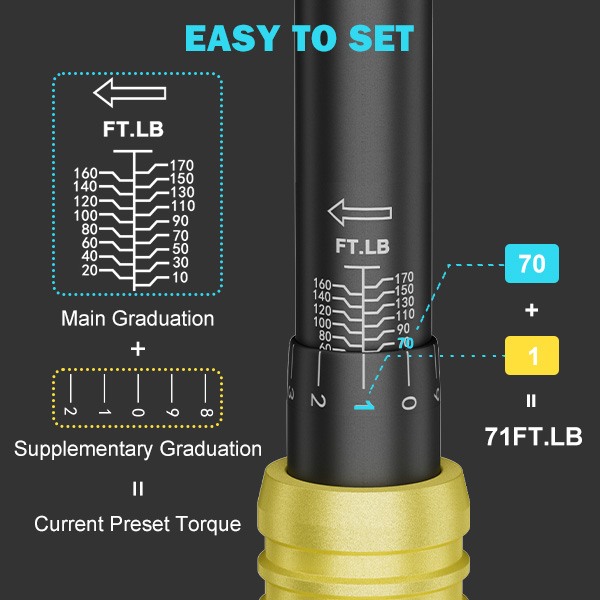 ANPUDS 1/2-Inch Drive Torque Wrench, 10-170 Ft-Lb/13.6-230.5 Nm Click Torque Wrench Set with 17, 19, 21mm Sockets, 1/2"to 3/8" Adapter & 125mm Extension Bar, 72-Tooth, Torque Tool for Car & Motorcycle