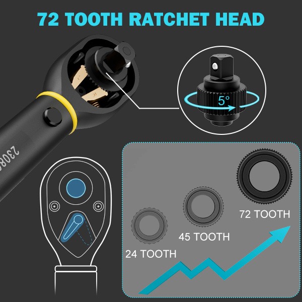 ANPUDS 1/2-Inch Drive Torque Wrench, 10-170 Ft-Lb/13.6-230.5 Nm Click Torque Wrench Set with 17, 19, 21mm Sockets, 1/2"to 3/8" Adapter & 125mm Extension Bar, 72-Tooth, Torque Tool for Car & Motorcycle
